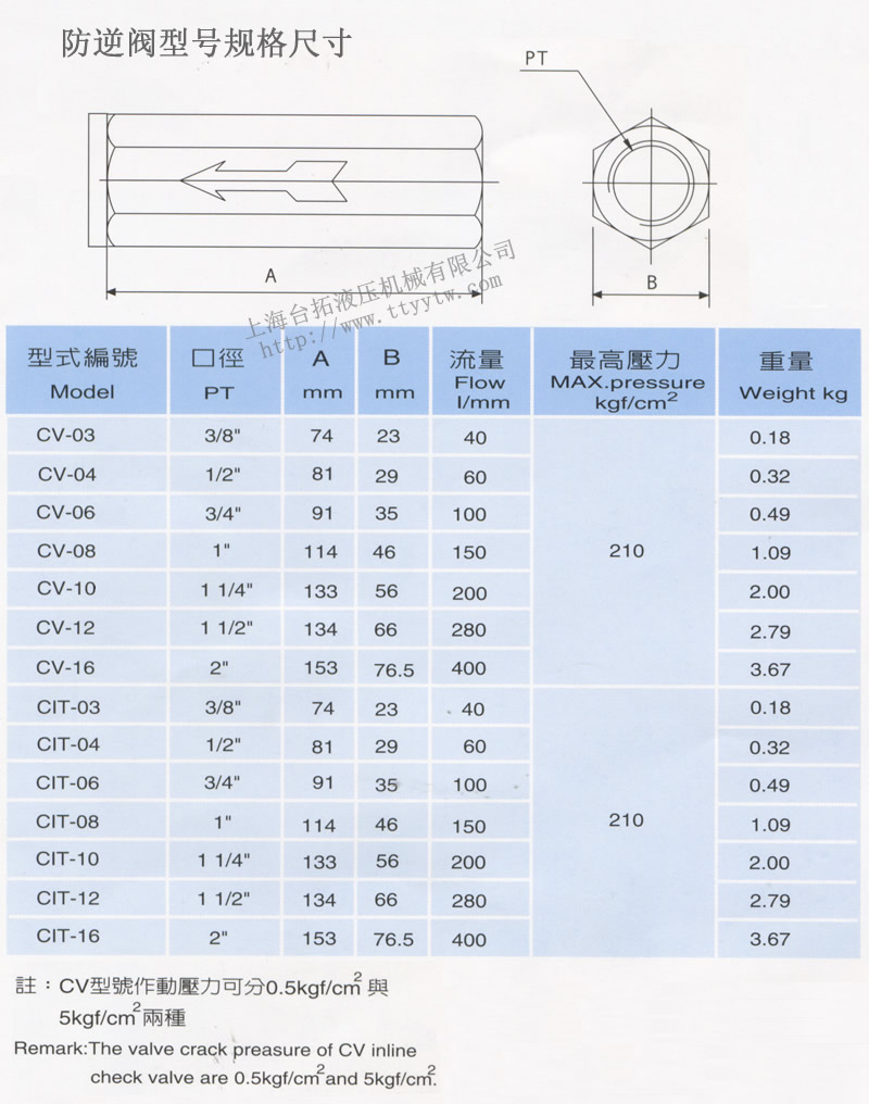 防逆閥型號規格尺寸